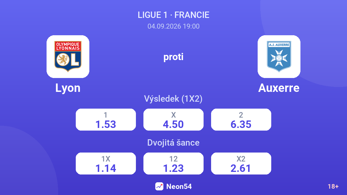 Lyon – Auxerre — kurzy