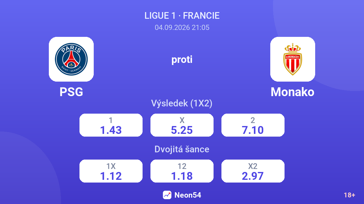 PSG – Monako — kurzy