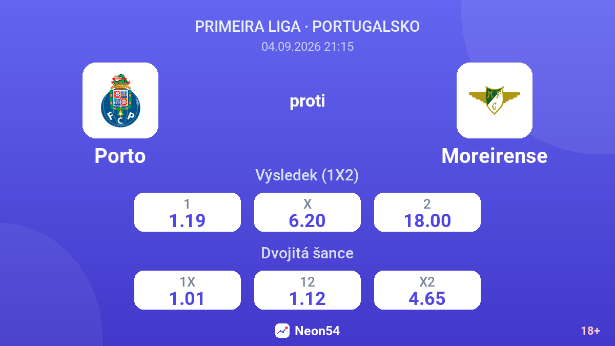 Porto – Moreirense — kurzy