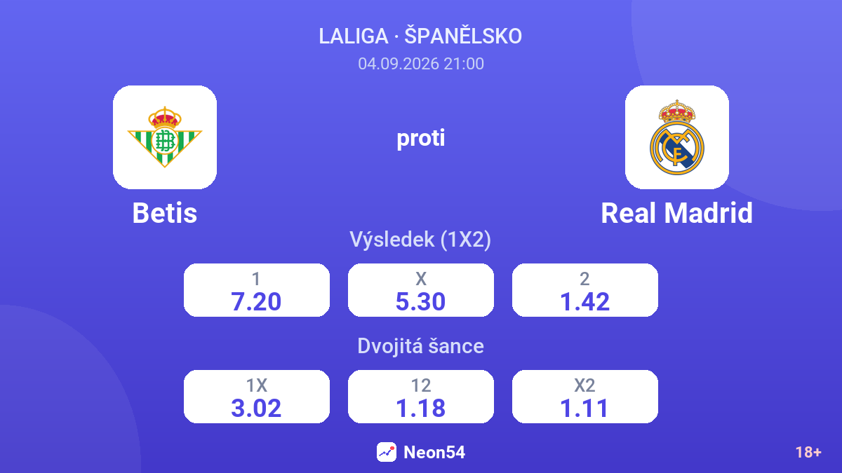 Betis – Real Madrid — kurzy