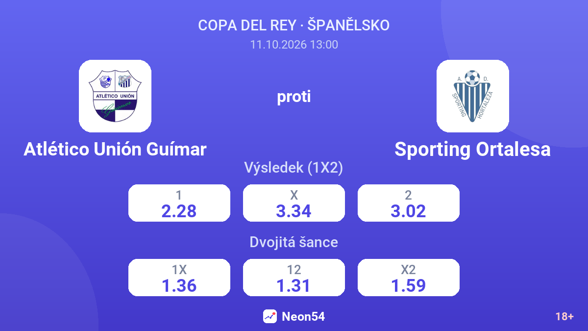 Atlético Unión Guímar – Sporting Ortalesa — kurzy