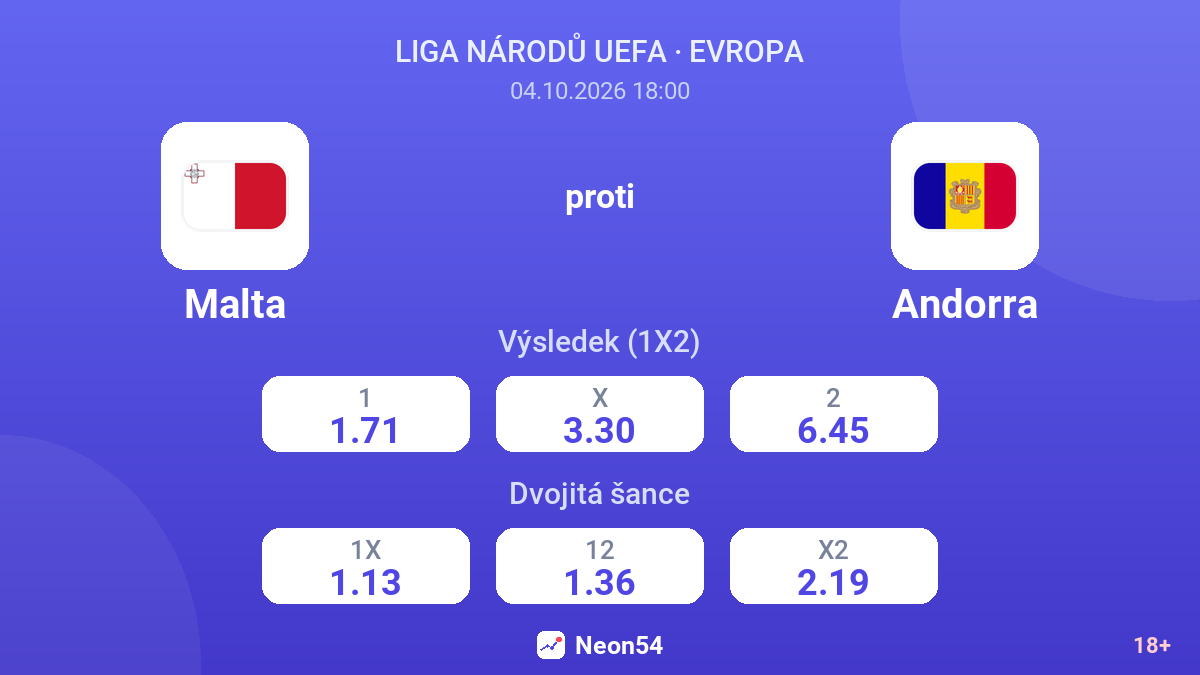 Malta – Andorra — kurzy