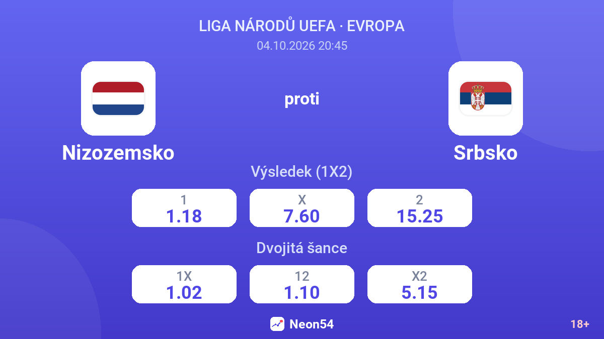 Nizozemsko – Srbsko — kurzy