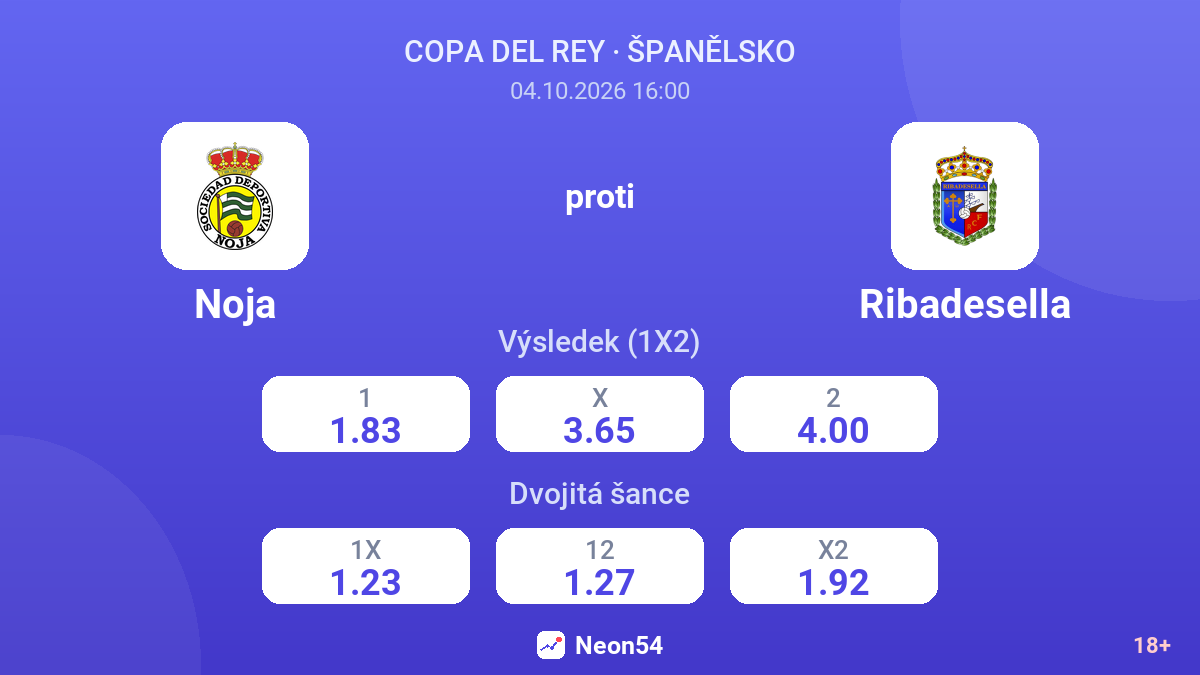 Noja – Ribadesella — kurzy