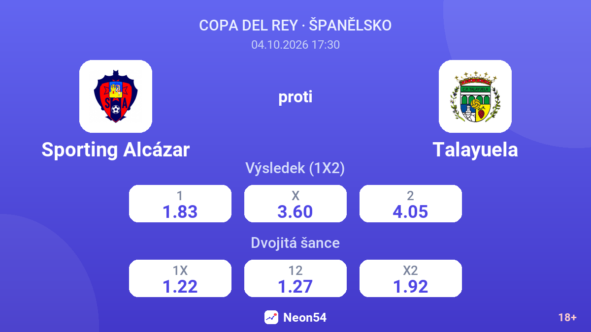 Sporting Alcázar – Talayuela — kurzy