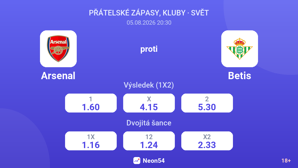 Arsenal proti Betis — kurzy