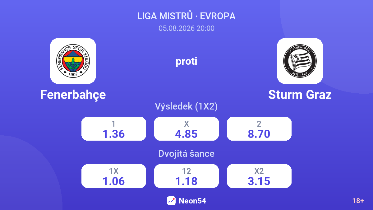 Fenerbahçe proti Sturm Graz — kurzy