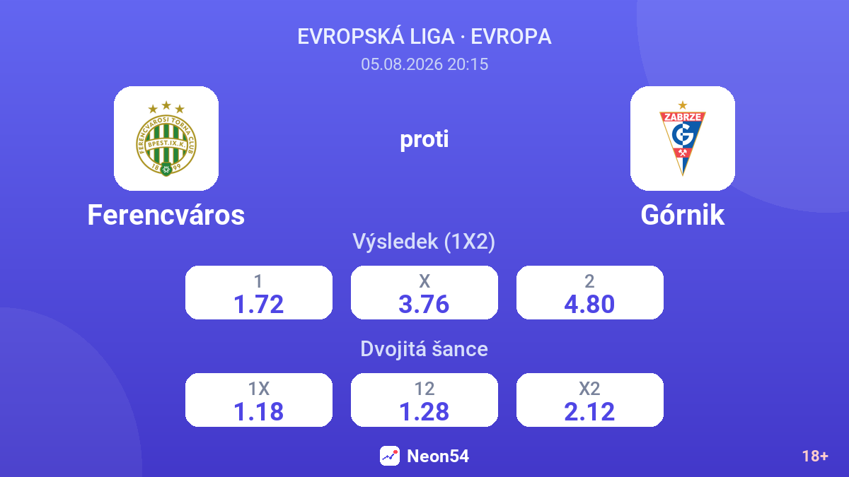 Ferencváros proti Górnik — kurzy