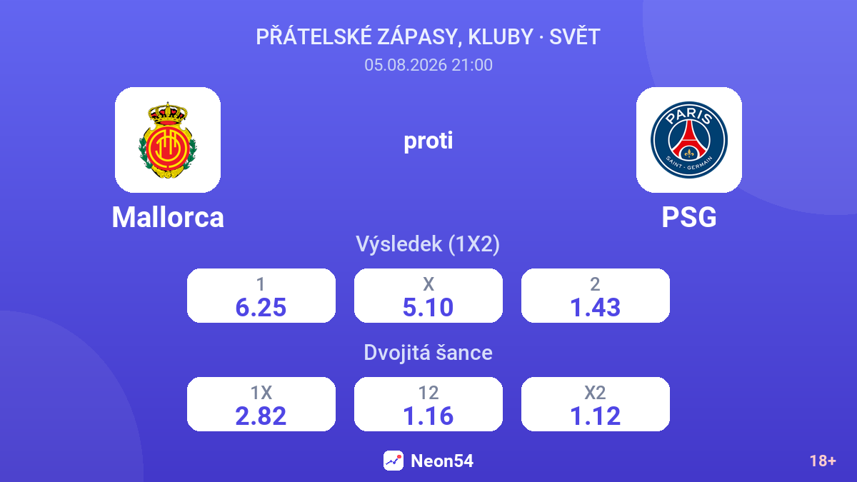 Mallorca proti PSG — kurzy