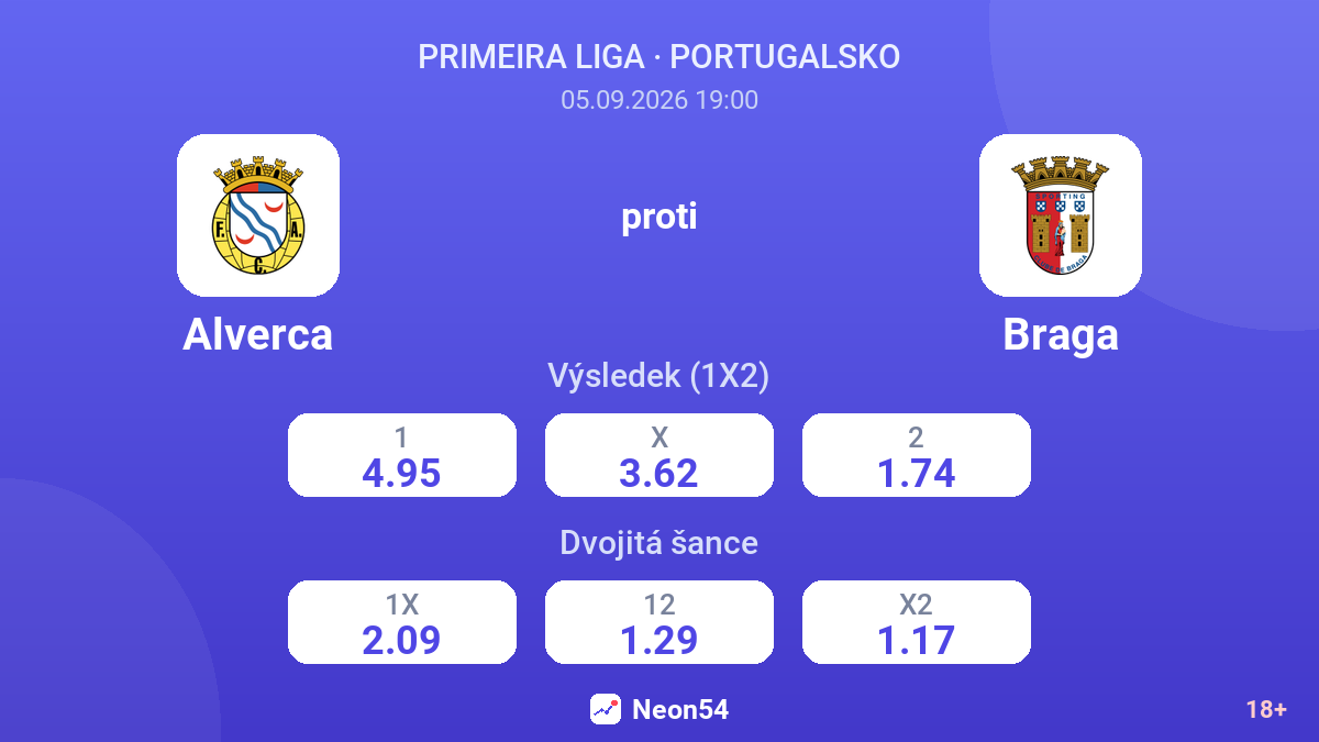 Alverca – Braga — kurzy