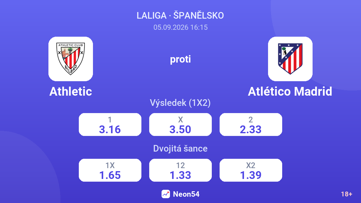 Athletic – Atlético Madrid — kurzy