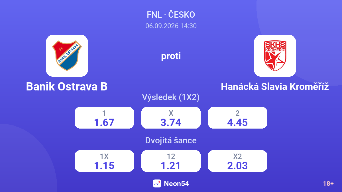 Banik Ostrava B – Hanácká Slavia Kroměříž — kurzy