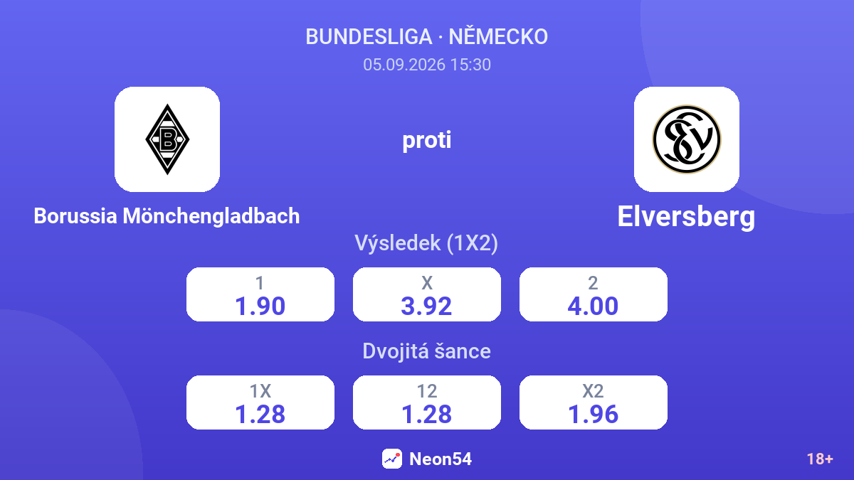 Borussia Mönchengladbach – Elversberg — kurzy