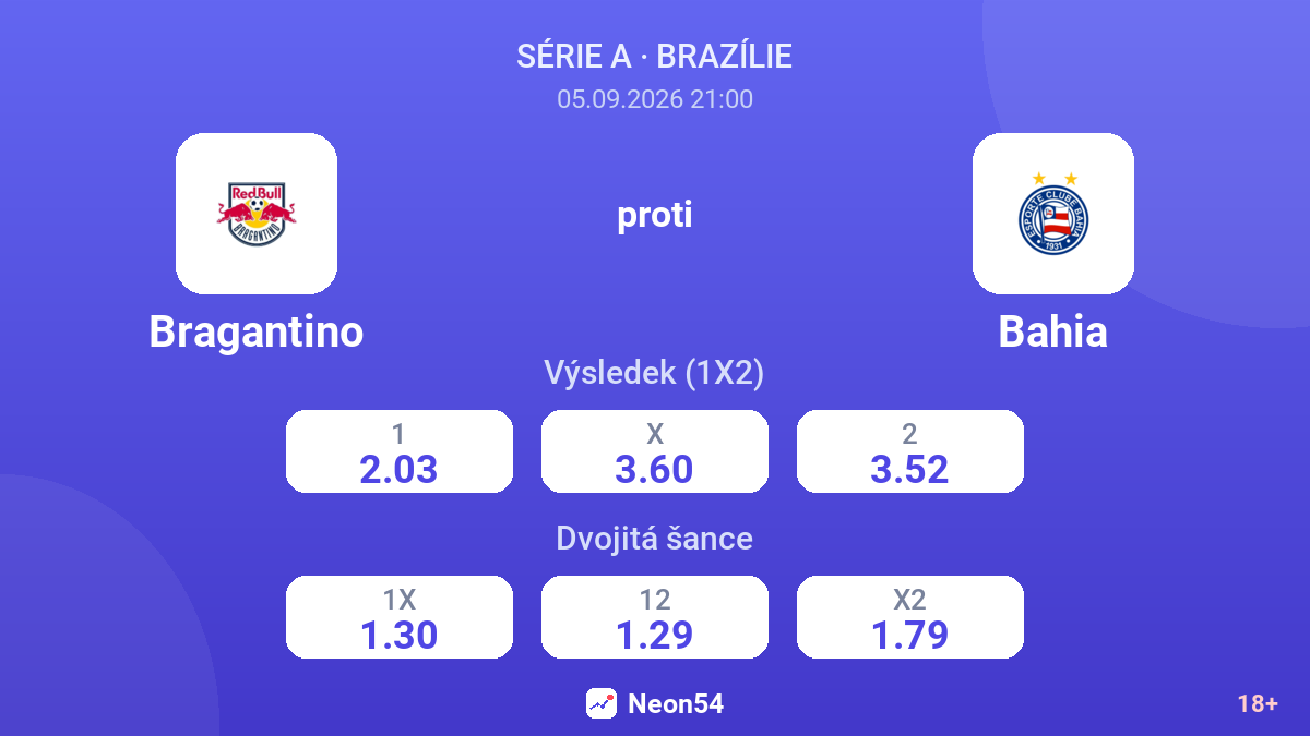 Bragantino – Bahia — kurzy