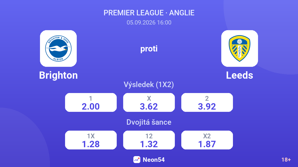 Brighton – Leeds — kurzy