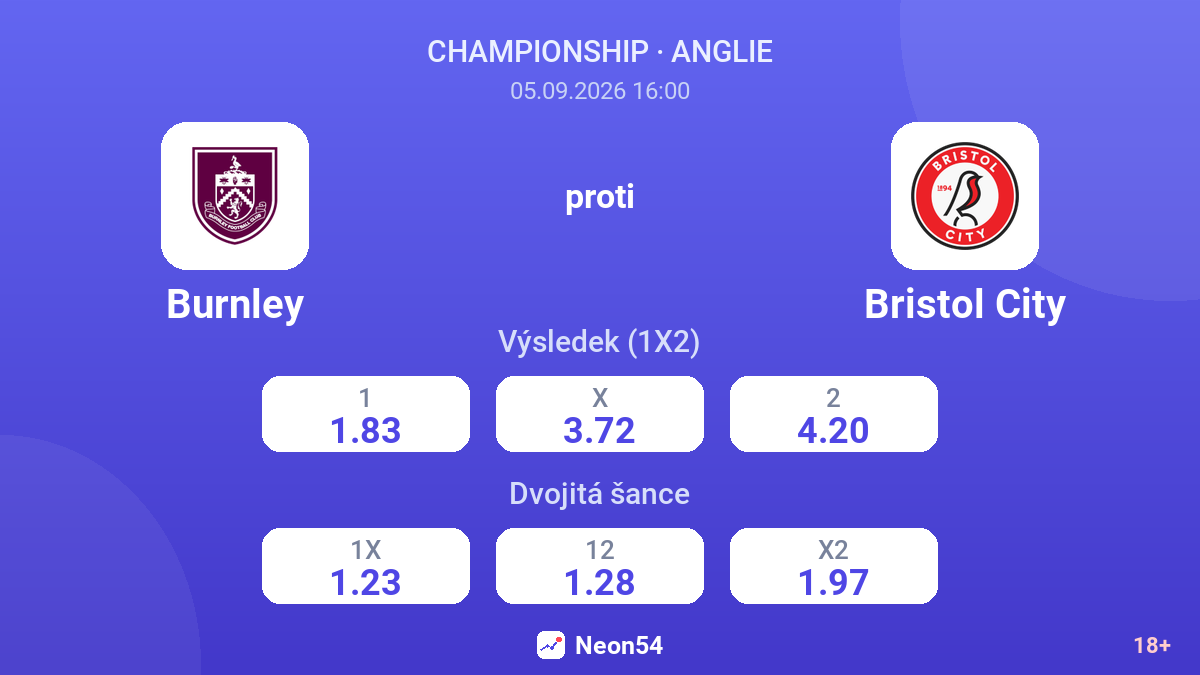 Burnley – Bristol City — kurzy