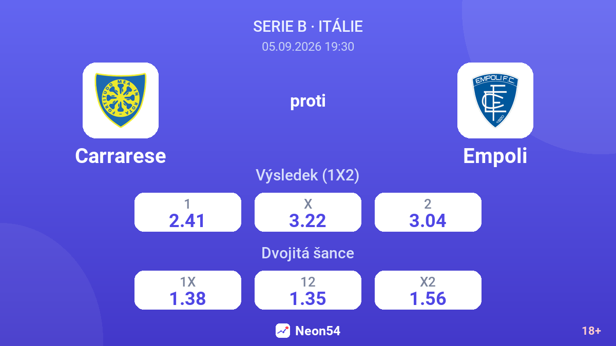 Carrarese – Empoli — kurzy