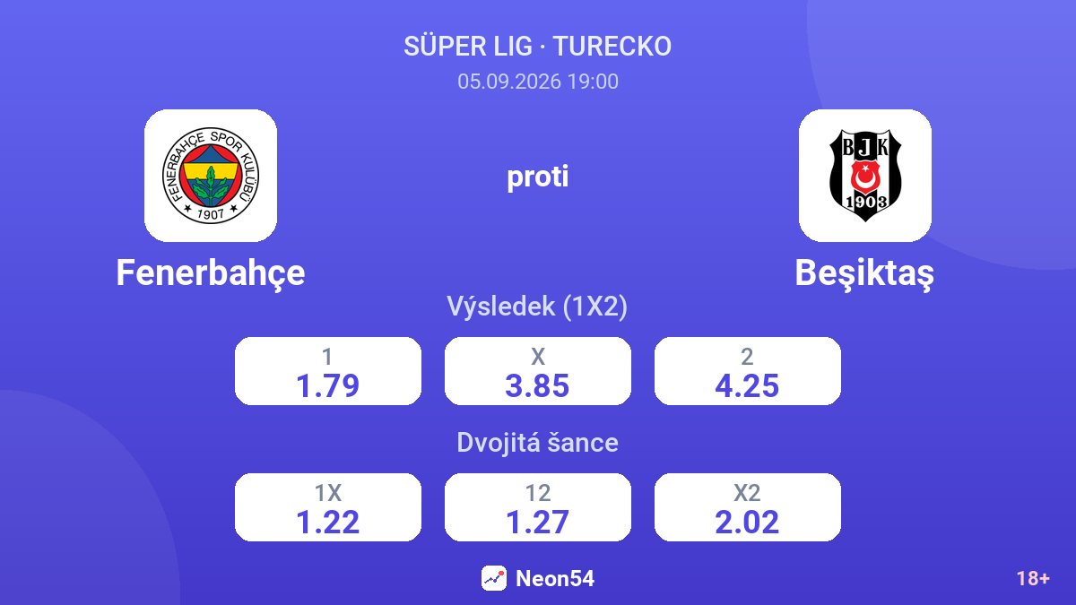 Fenerbahçe – Beşiktaş — kurzy