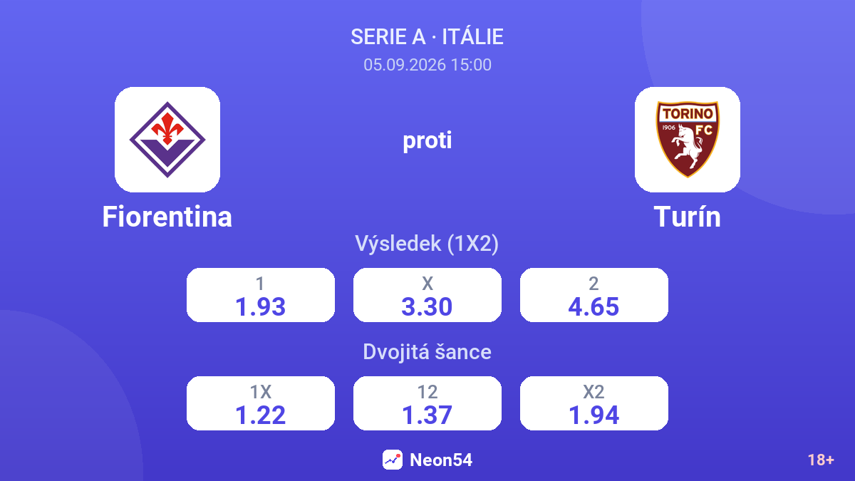 Fiorentina – Turín — kurzy
