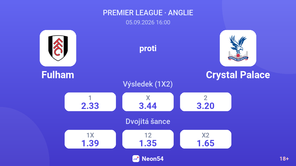 Fulham – Crystal Palace — kurzy