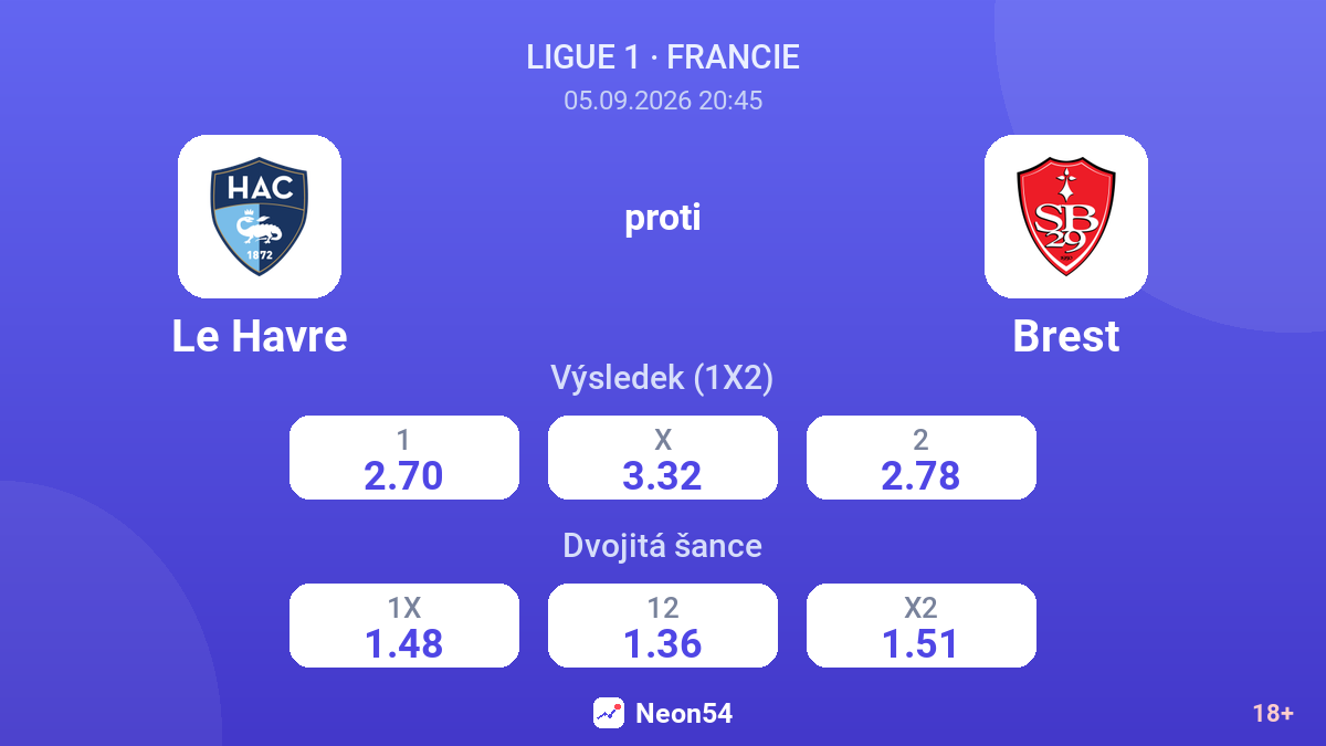 Le Havre – Brest — kurzy
