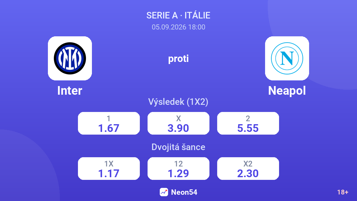 Inter – Neapol — kurzy