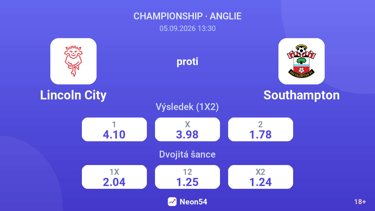 Lincoln City – Southampton — kurzy