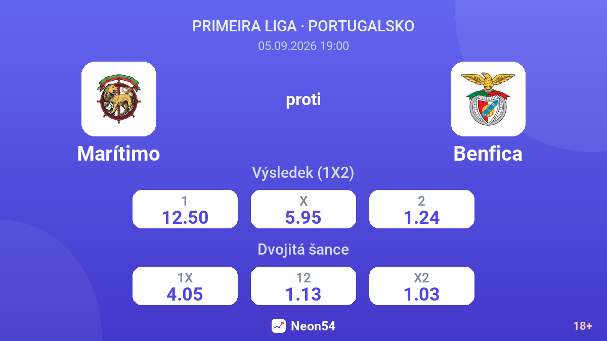 Marítimo – Benfica — kurzy