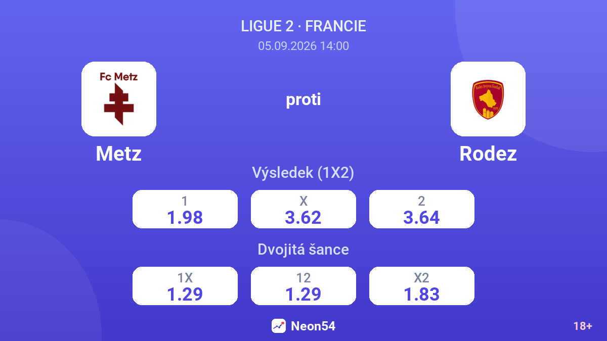 Metz – Rodez — kurzy