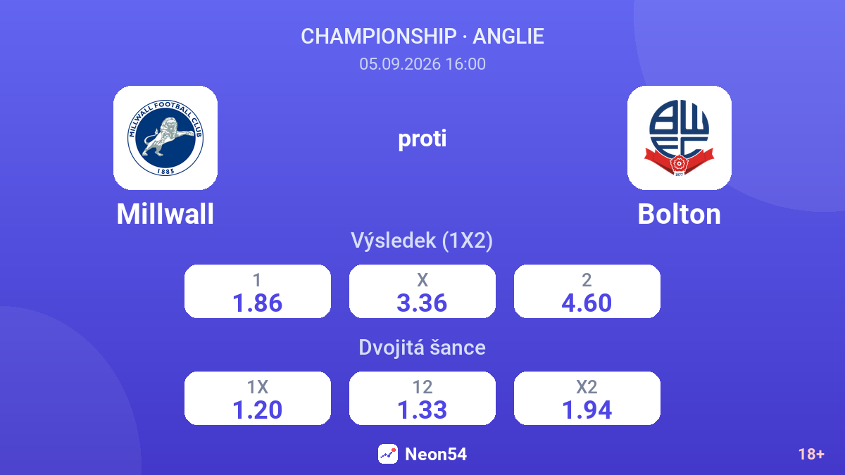 Millwall – Bolton — kurzy