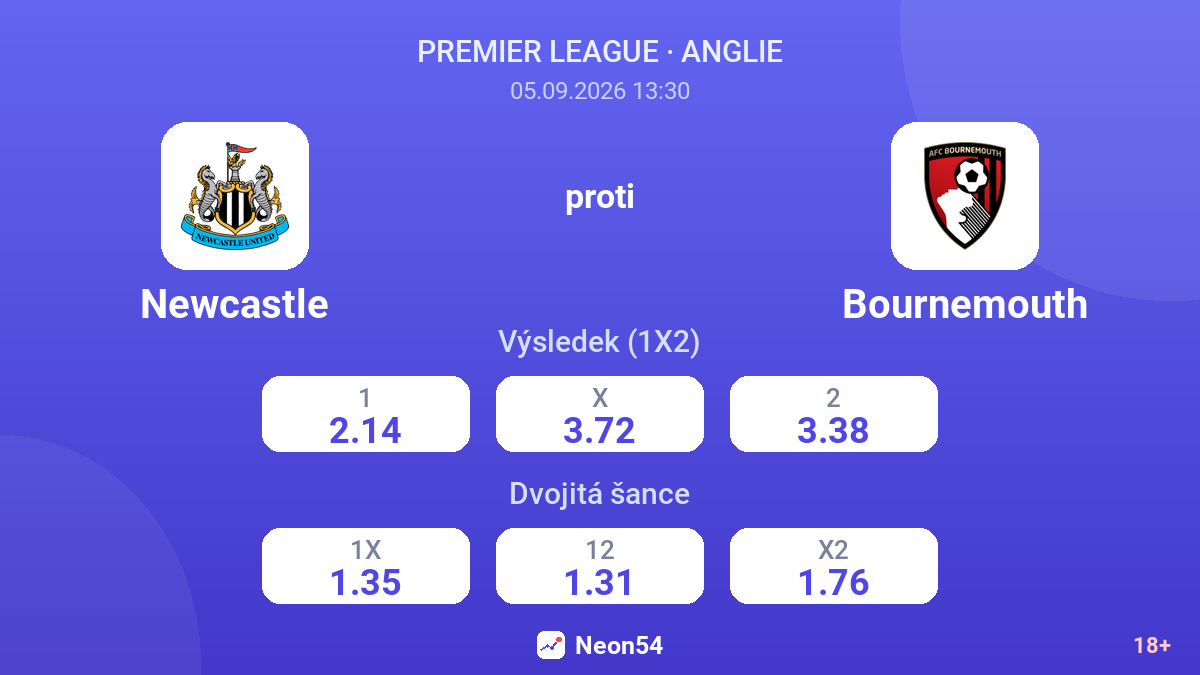Newcastle – Bournemouth — kurzy