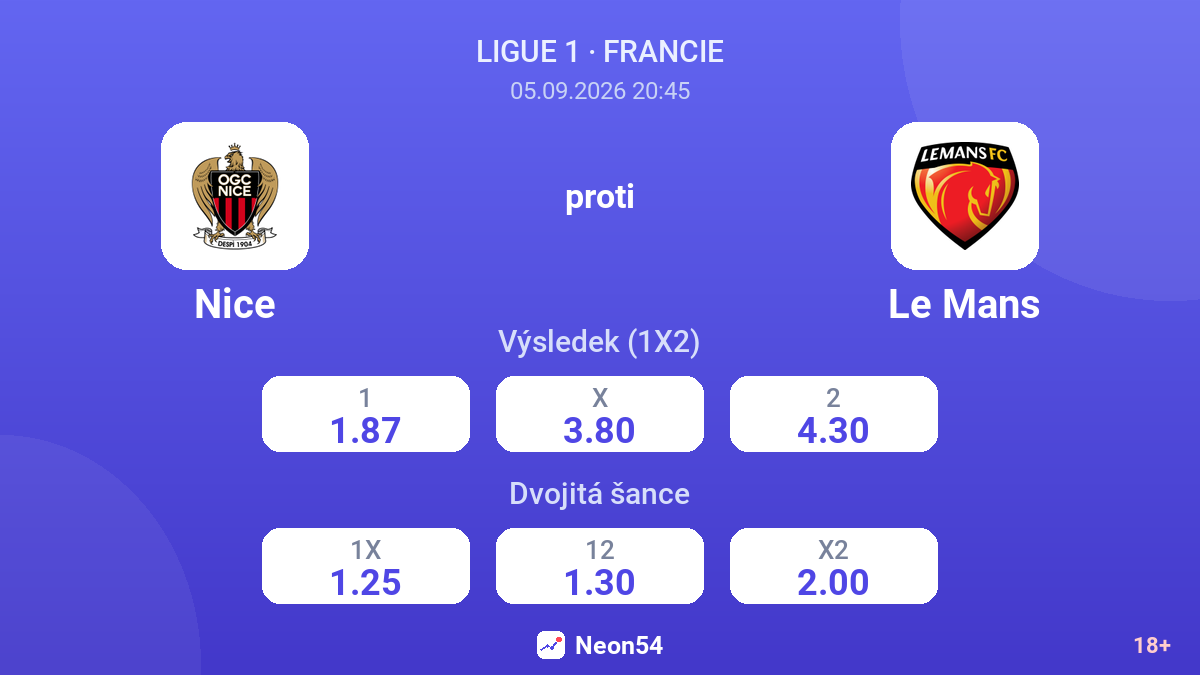 Nice – Le Mans — kurzy