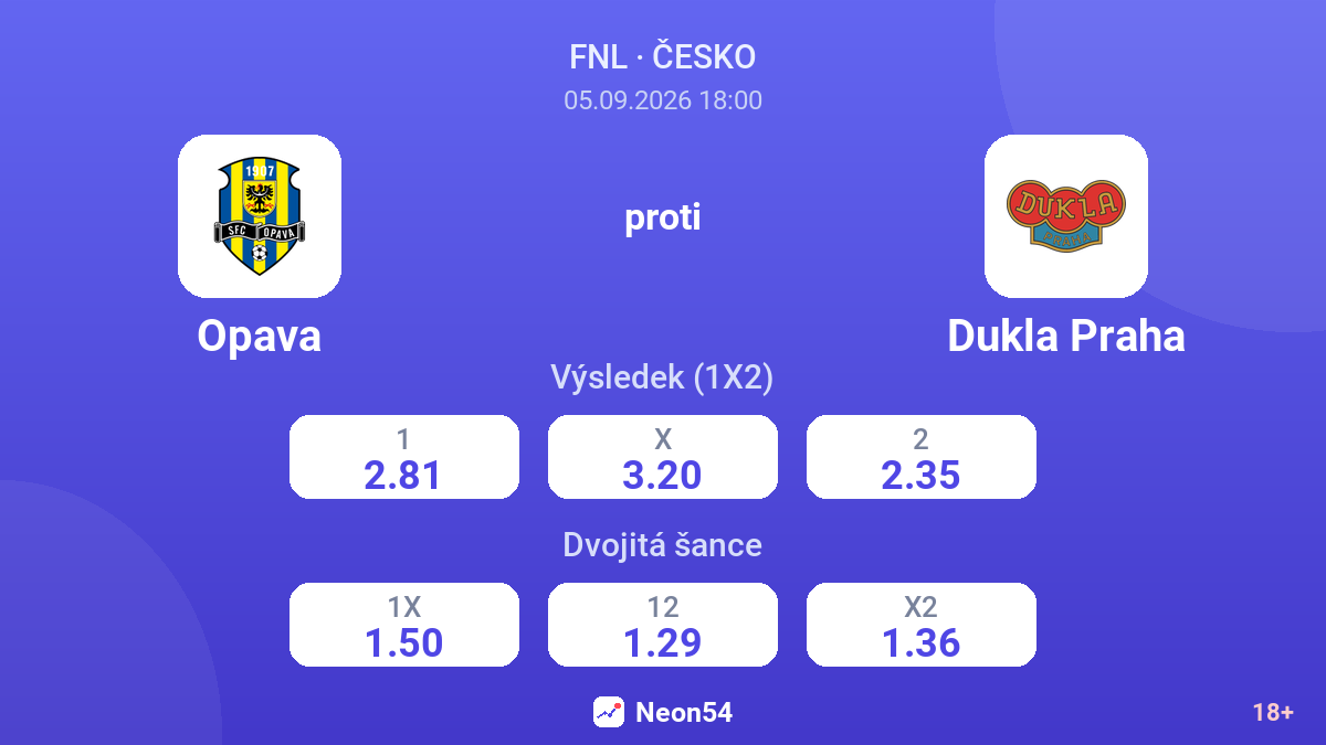 Opava – Dukla Praha — kurzy