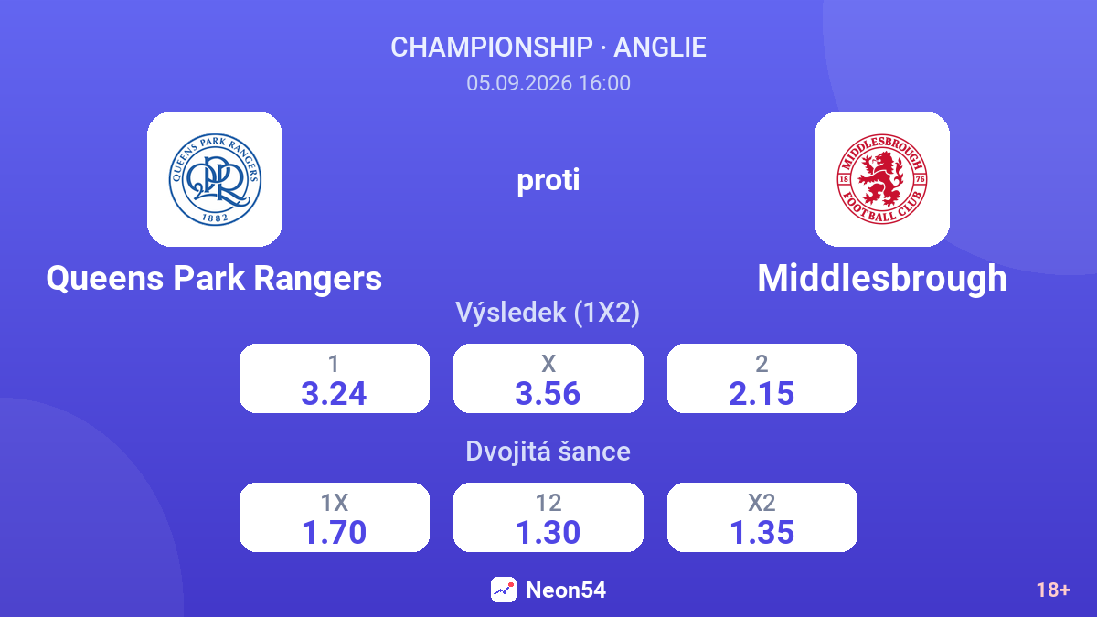 Queens Park Rangers – Middlesbrough — kurzy