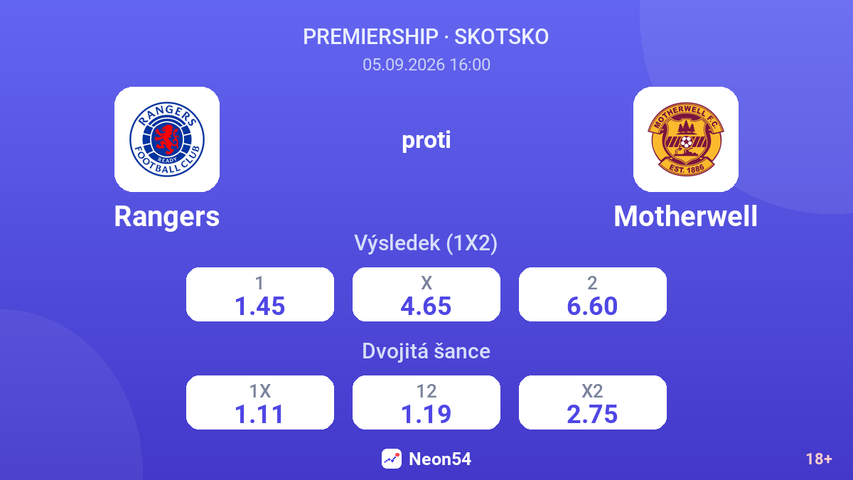 Rangers – Motherwell — kurzy