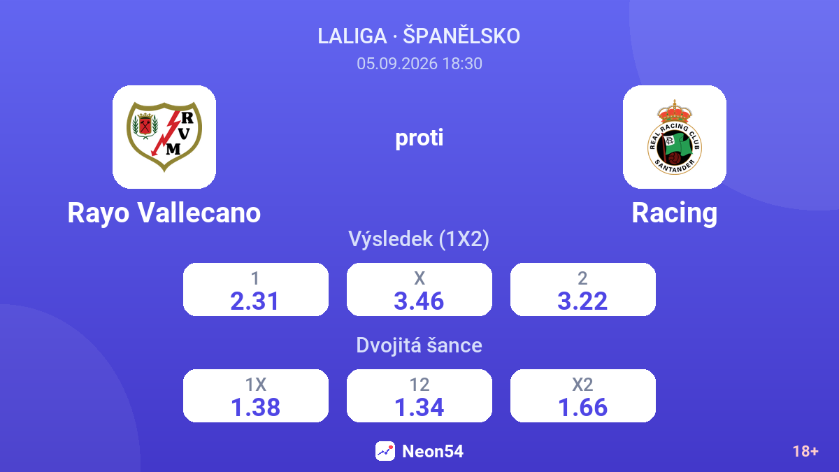 Rayo Vallecano – Racing — kurzy