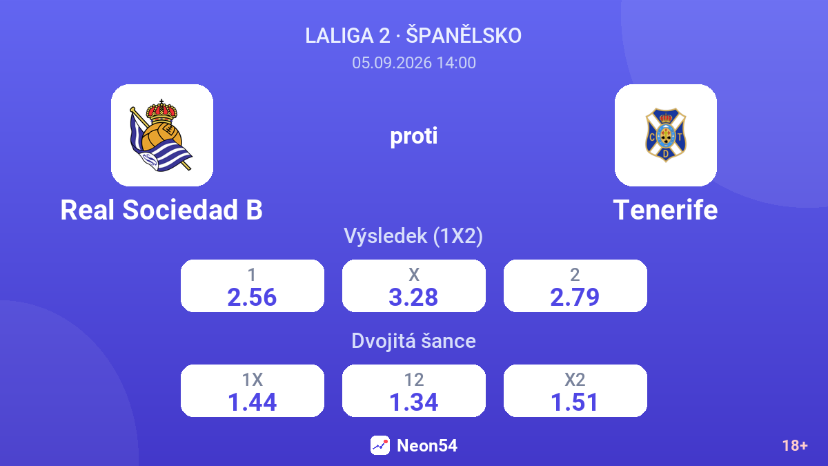 Real Sociedad B – Tenerife — kurzy