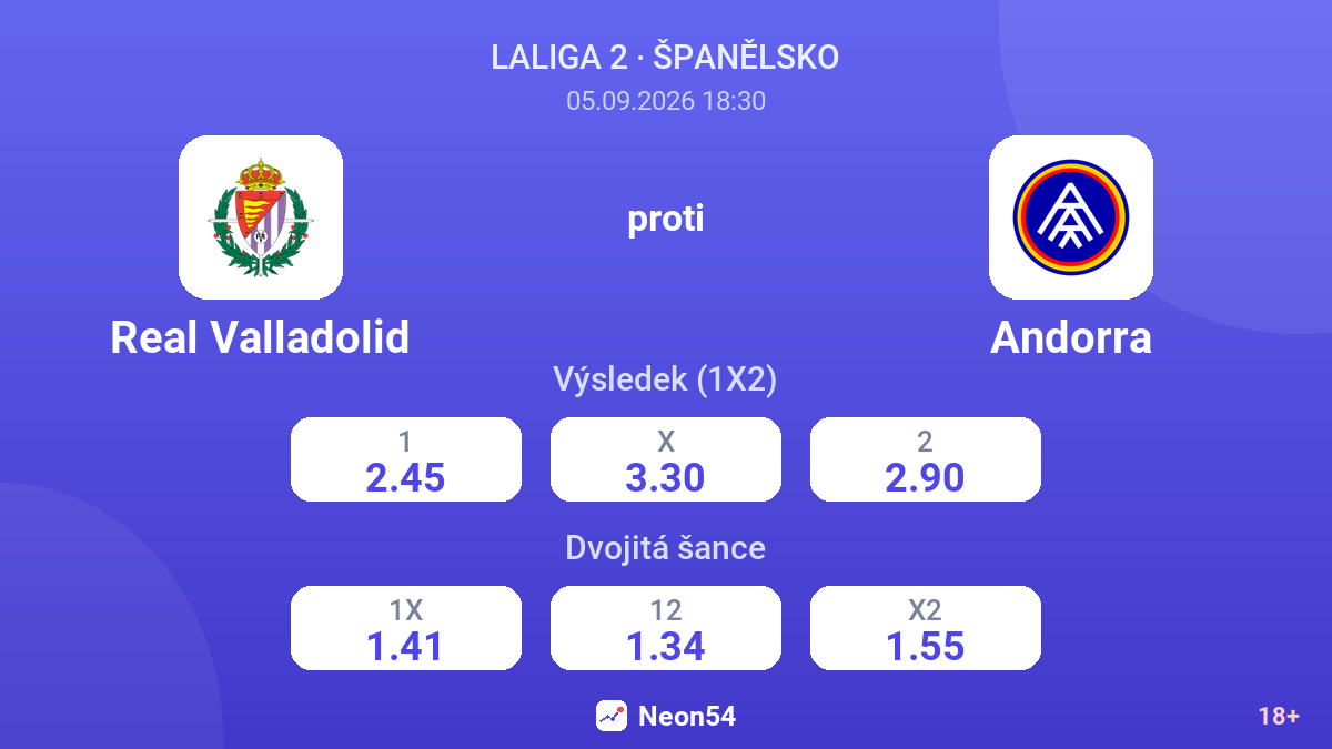 Real Valladolid – Andorra — kurzy