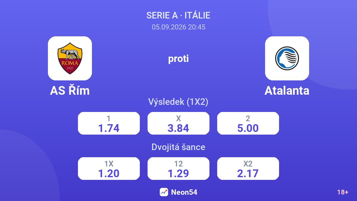 AS Řím – Atalanta — kurzy