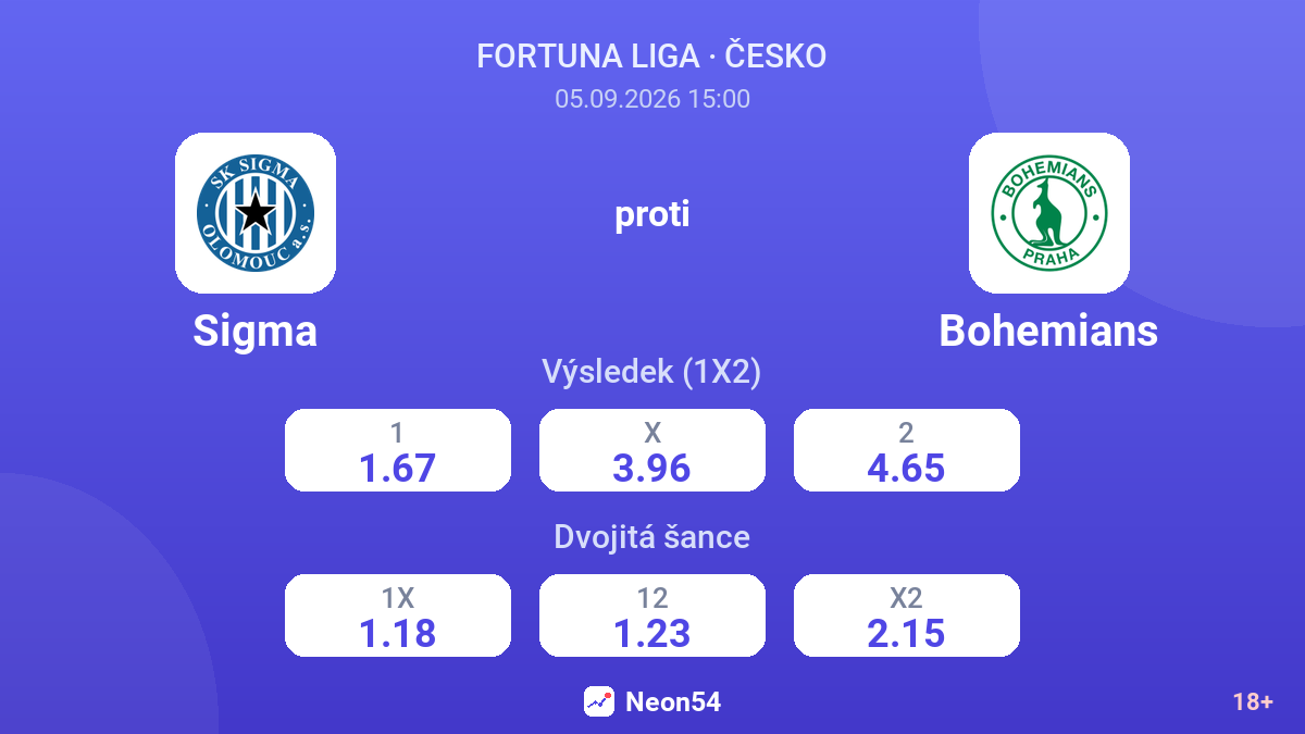 Sigma – Bohemians — kurzy