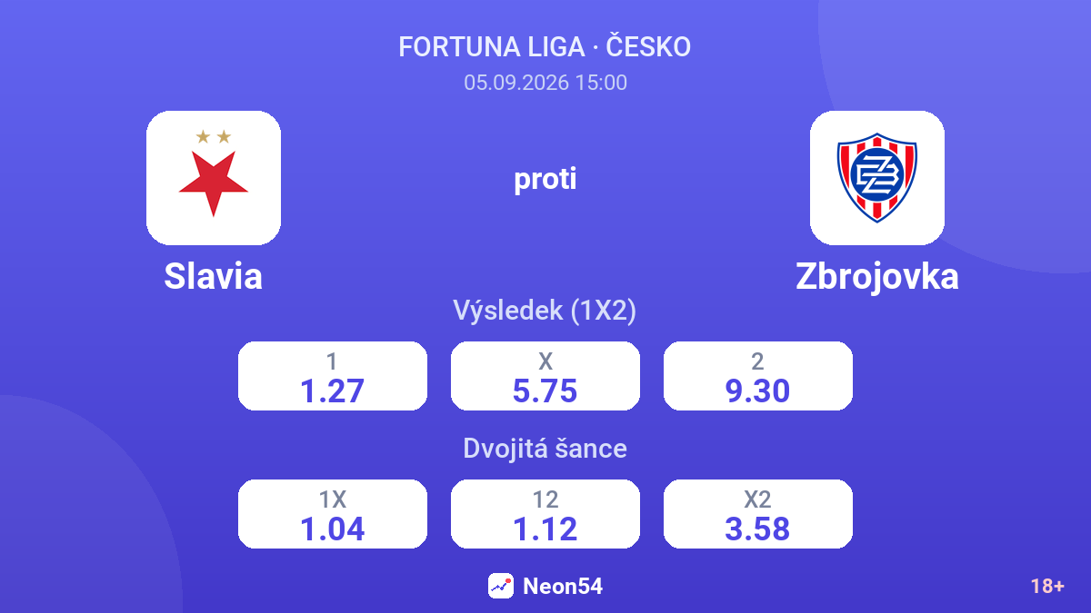 Slavia – Zbrojovka — kurzy