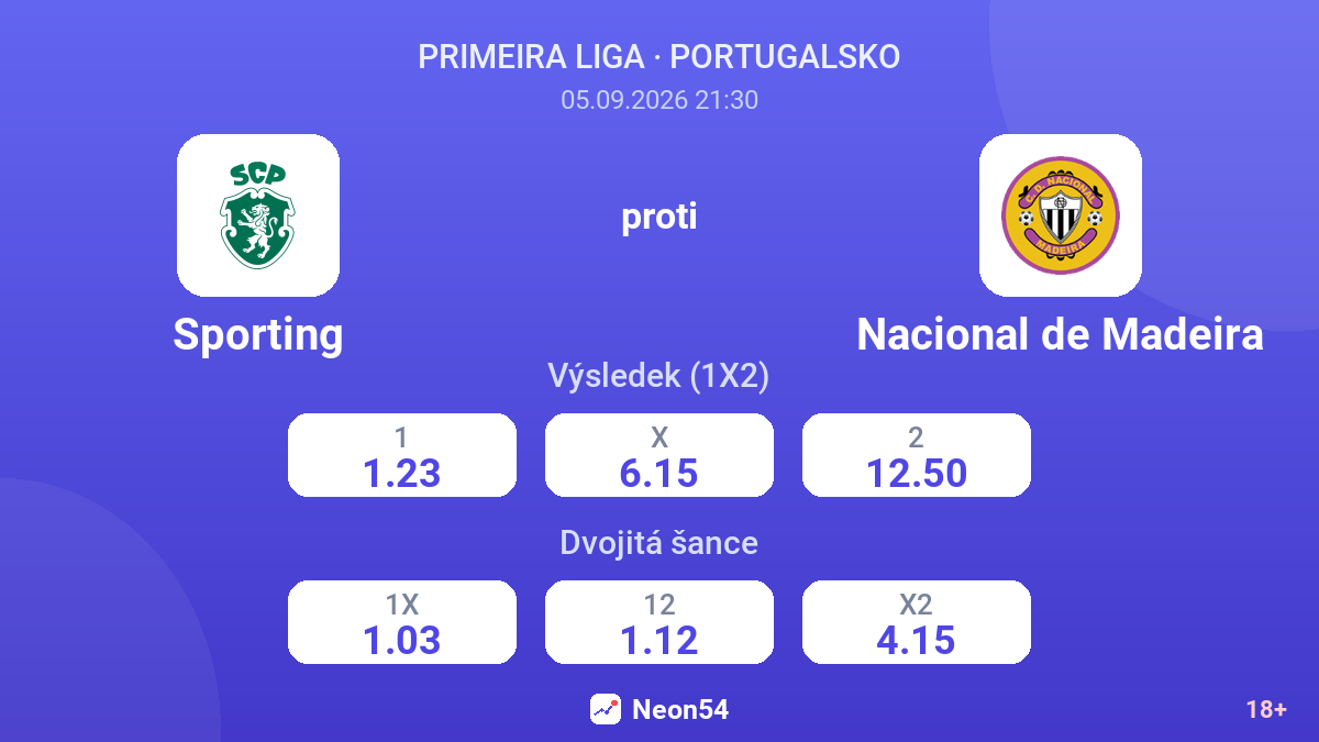 Sporting – Nacional de Madeira — kurzy