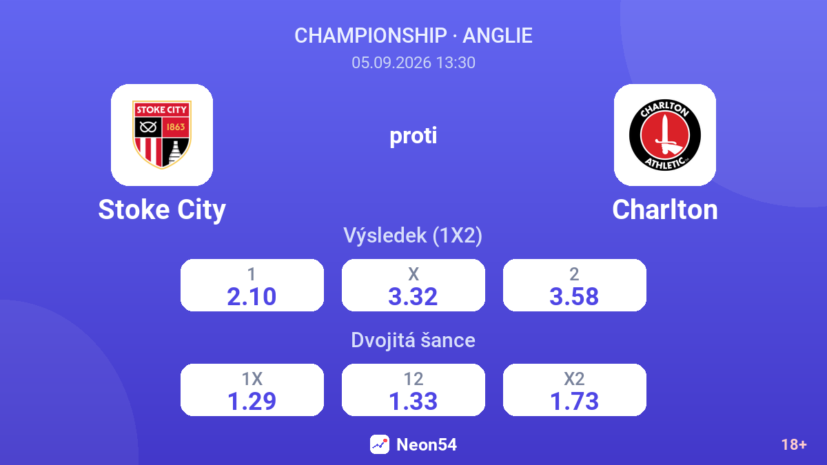 Stoke City – Charlton — kurzy