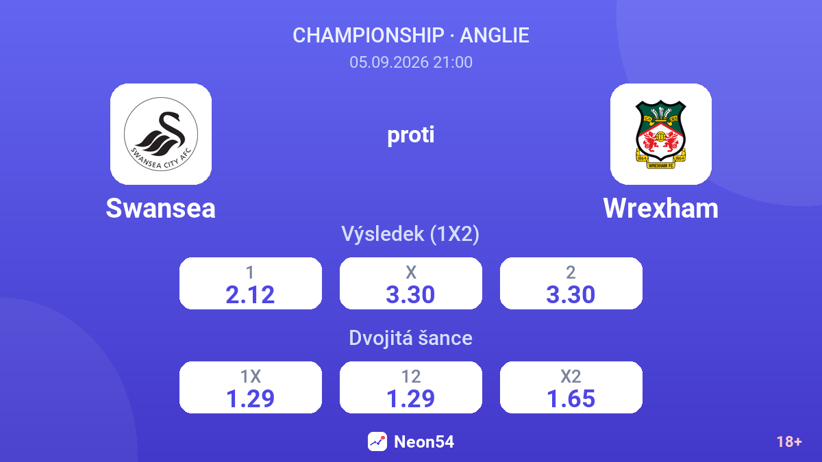 Swansea – Wrexham — kurzy