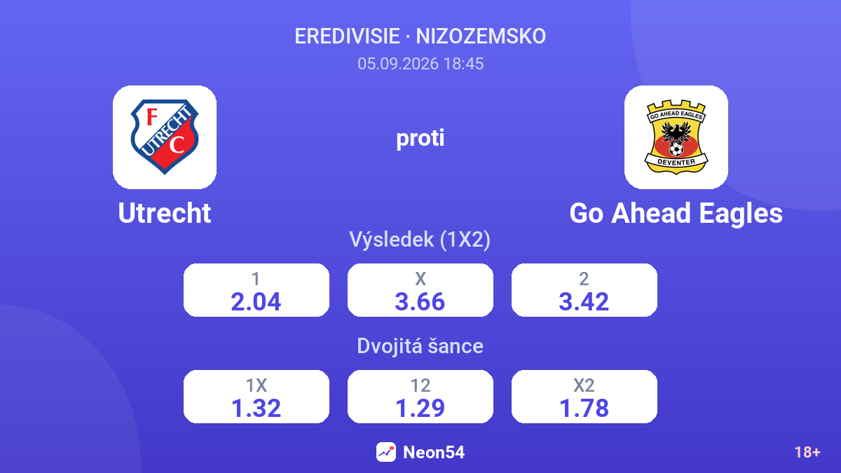 Utrecht – Go Ahead Eagles — kurzy