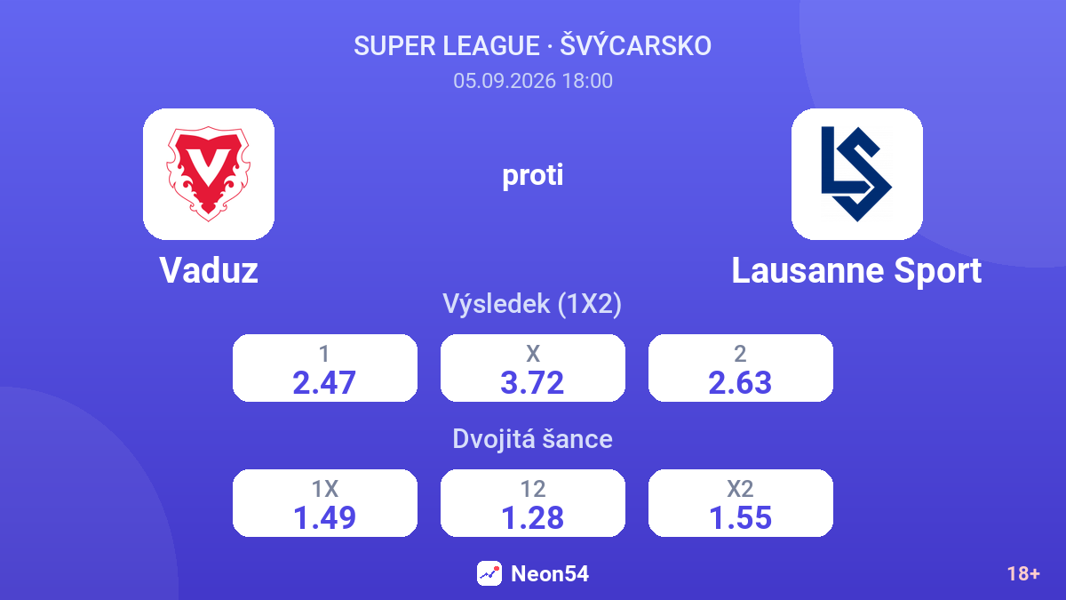 Vaduz – Lausanne Sport — kurzy