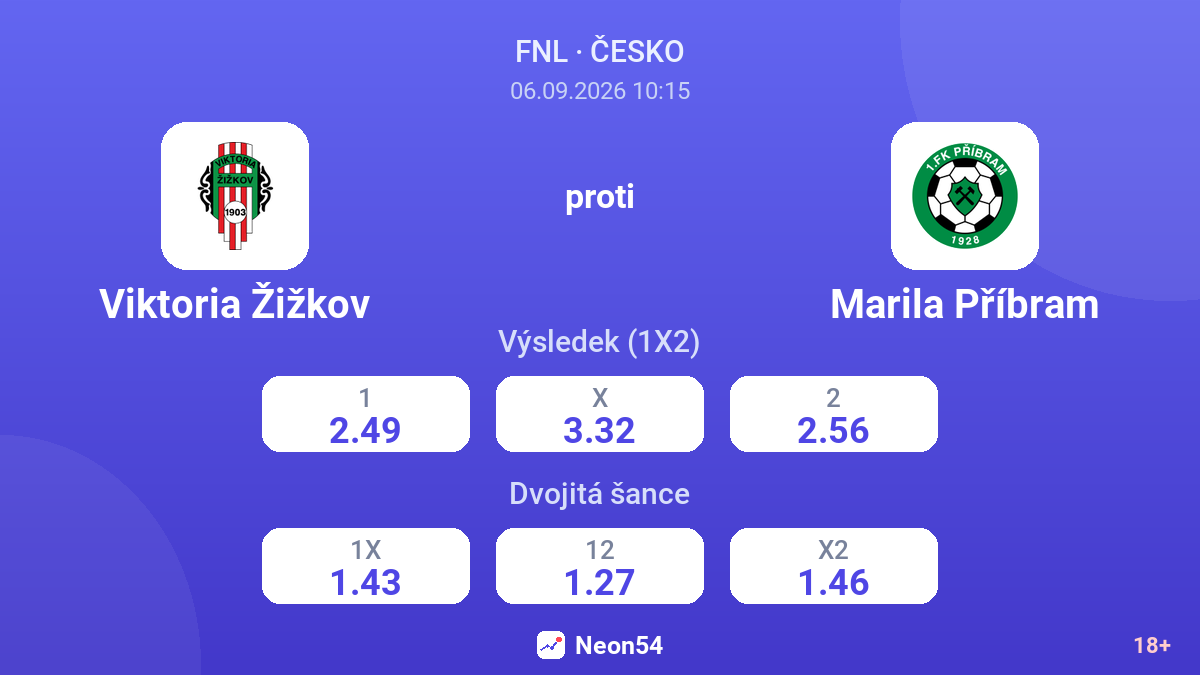 Viktoria Žižkov – Marila Příbram — kurzy