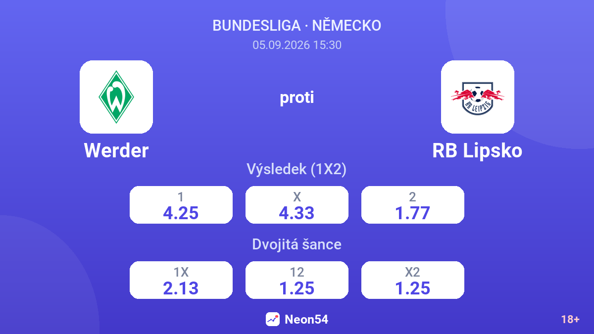 Werder – RB Lipsko — kurzy