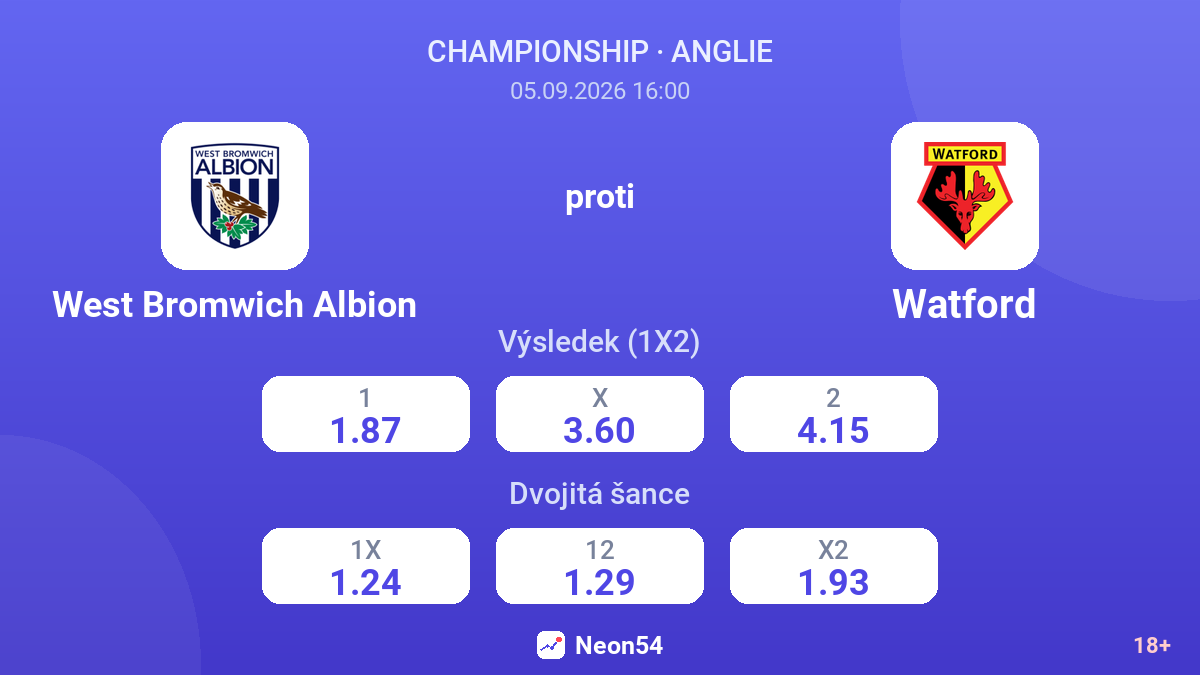 West Bromwich Albion – Watford — kurzy