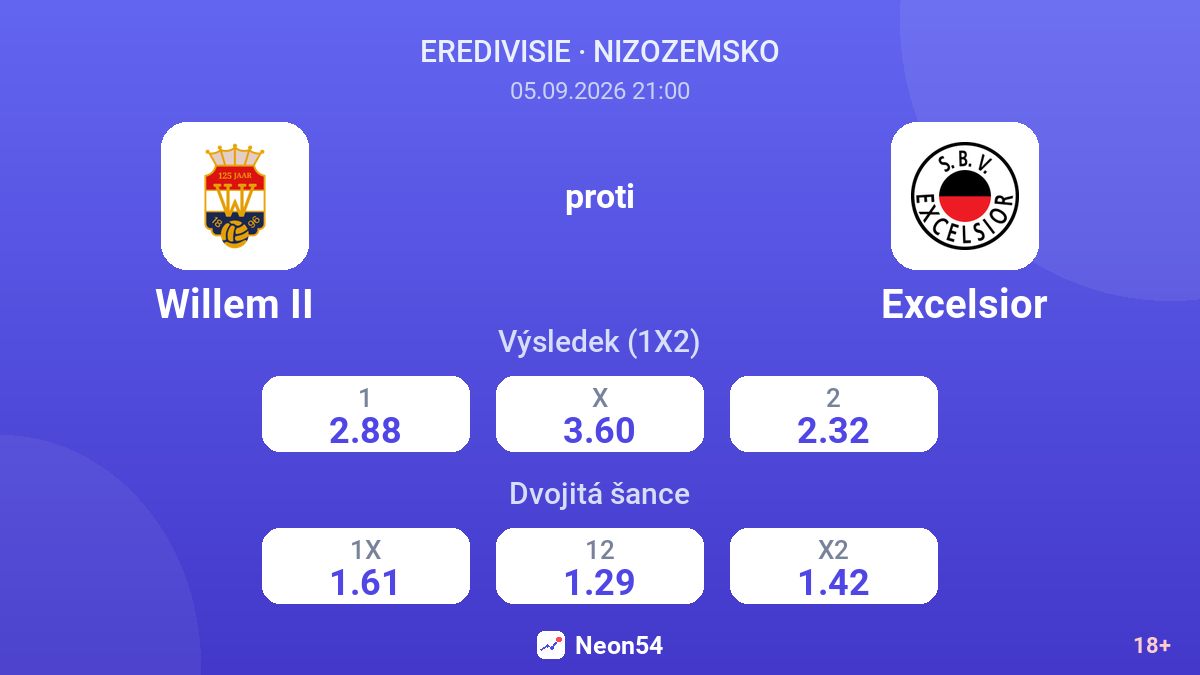 Willem II – Excelsior — kurzy